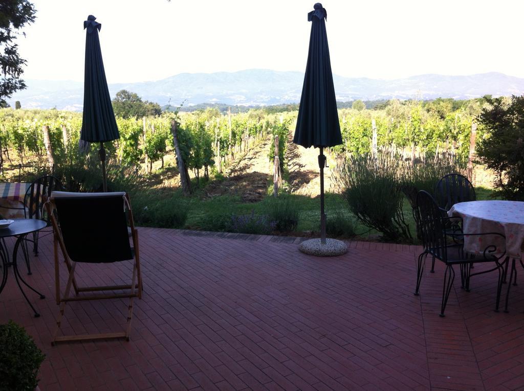 Farm stay San Jacopo Reggello